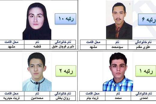 درخشش خراسان رضوی در کنکور سراسری امسال