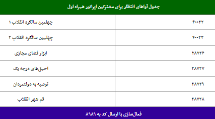 فهرست آواهای انتظار تلفن همراه با صوت بیانات رهبر انقلاب