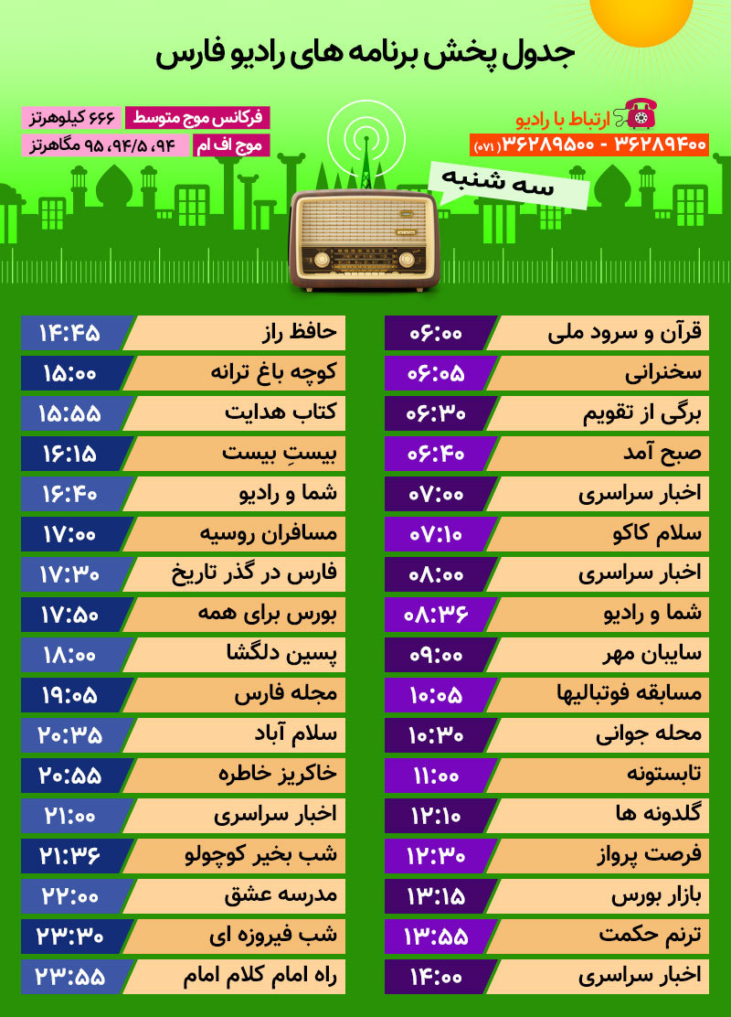 جدول برنامه‌های رادیو فارس، ۱۲ تیر