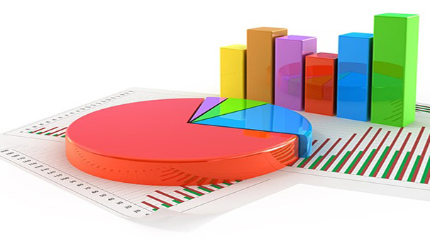 بیشترین آثار مثبت و منفی رشد تولید ناخالص داخلی بیشترین آثار مثبت و منفی رشد تولید ناخالص داخلی