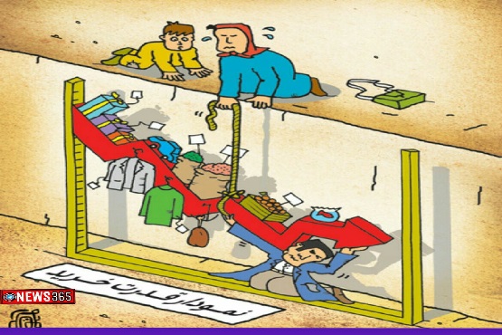 مهار تورم و گرانی مهار تورم و گرانی