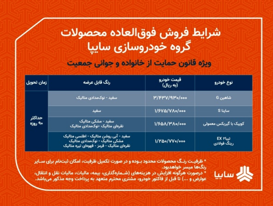 آغاز فروش فوق العاده محصولات سایپا ویژه مادران