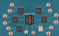 دولت هوشمند در مسیر توسعه