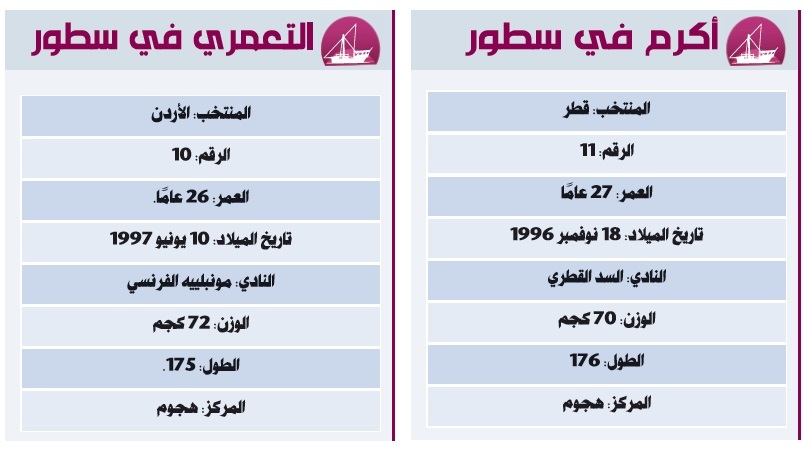 مردان سرنوشت ساز دیدار نهایی جام ملت‌ها مشخص شدند