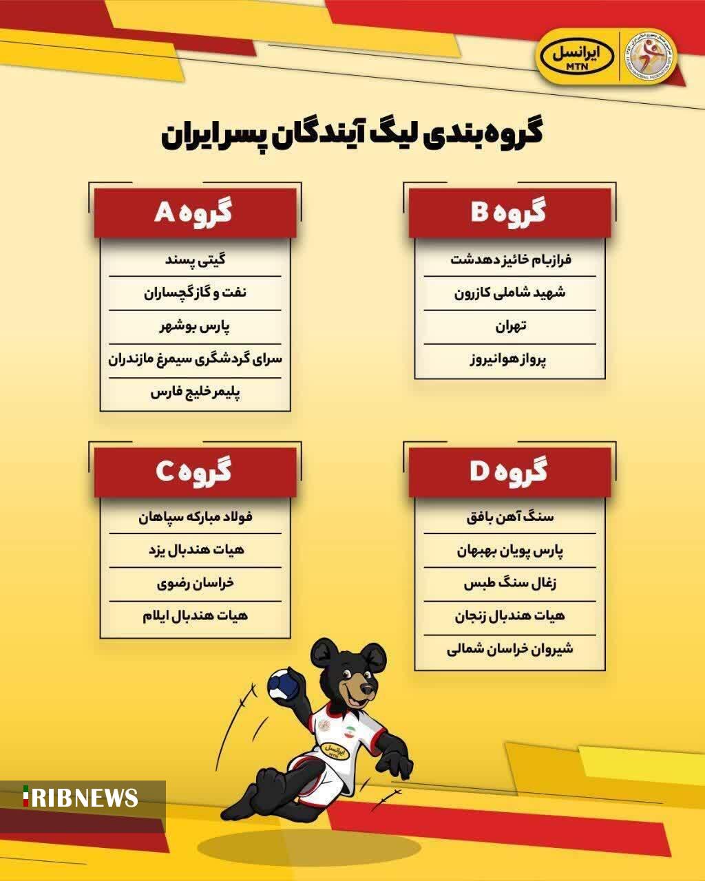 شیروان، میزبان لیگ آیندگان هندبال شیروان، میزبان لیگ آیندگان هندبال