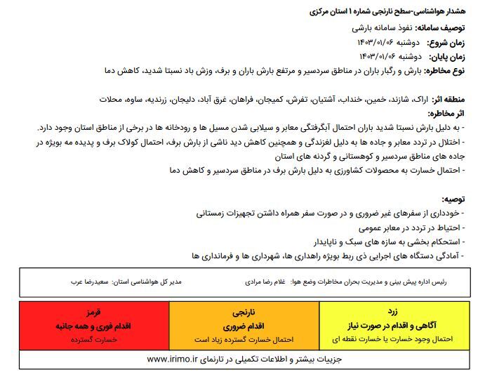 بارش باران در استان مرکزی از اواخر وقت فردا