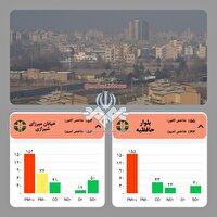 انعکاس نظرات مردم نسبت به تصمیم‌گیری کارگروه اضطرار