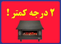 کاهش سه درصدی مصرف گاز استان