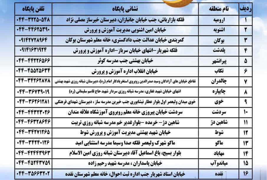 فهرست پایگاه‌های پذیرش اسکان موقت نوروز ۱۴۰۴ فرهنگیان در آذربایجان‌غربی