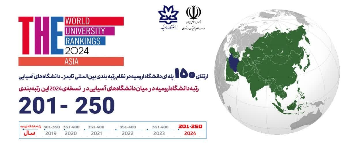 ارتقای ۱۵۰ پله‌ای دانشگاه ارومیه در نظام رتبه بندی بین المللی تایمز - دانشگاه‌های آسیایی