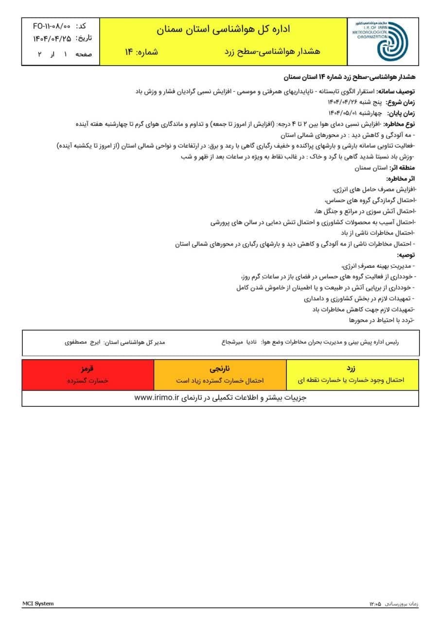 اعلام هشدار زرد هواشناسی در سمنان