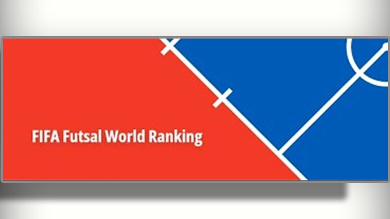 رده بندی فوتسال زنان جهان ۲۰۲۵؛ تیم بانوان ایران دهم شد رده بندی فوتسال زنان جهان ۲۰۲۵؛ تیم بانوان ایران دهم شد
