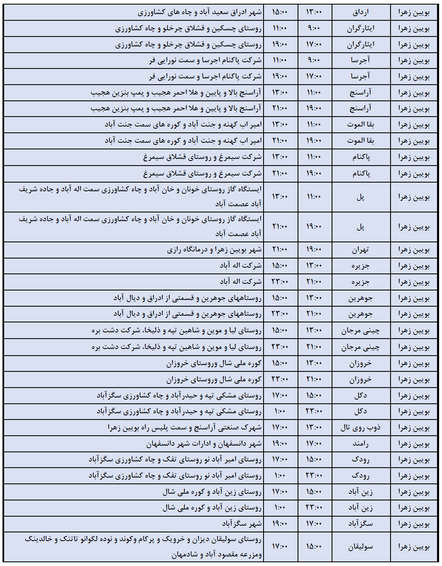 جدول خاموشی برق